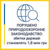 ​Порушення вимог природоохоронного законодавства у військовому містечку «Канатове»: збитки державі становлять 1,8 млн грн 
